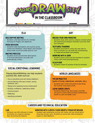 MonsDRAWsity Teacher's Guide MonsDRAWsity Teacher's Guide